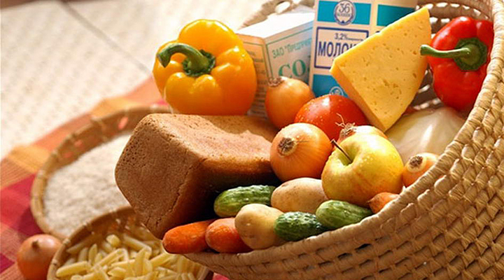 соціальна корзина українців