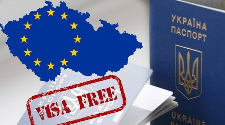 безвіз з ЄС для українців
