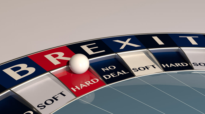 «жорсткий» Brexit
