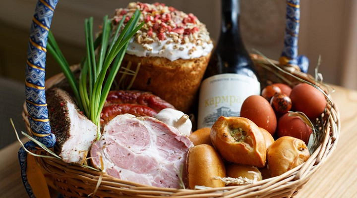 подорожчання великоднього кошика