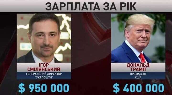 Зарплаты чиновников в Украине