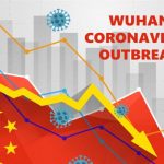 Коронавірус скорочує викиди вуглецю в Китаї на 25% Коронавірус скорочує викиди вуглецю в Китаї на 25%