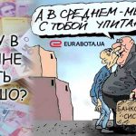 Українські банки в минулому році отримали рекордний прибуток Українські банки в минулому році отримали рекордний прибуток