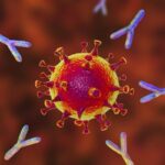 Китайські вчені вважають, що новий препарат може зупинити пандемію коронавіруса без вакцини