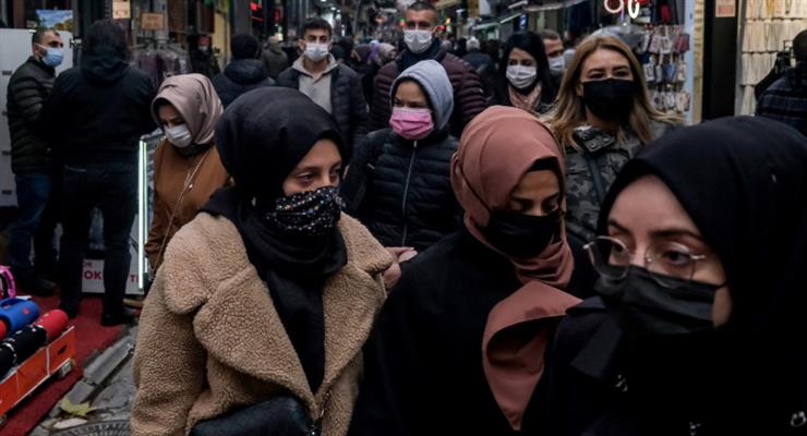 жорсткий карантин на Новий рік в Туреччині