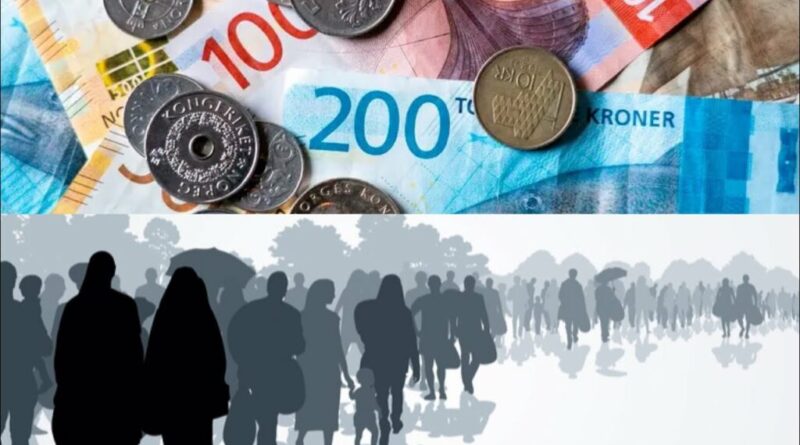 Розміри виплат фінансової допомоги українцям у різних країнах Європи