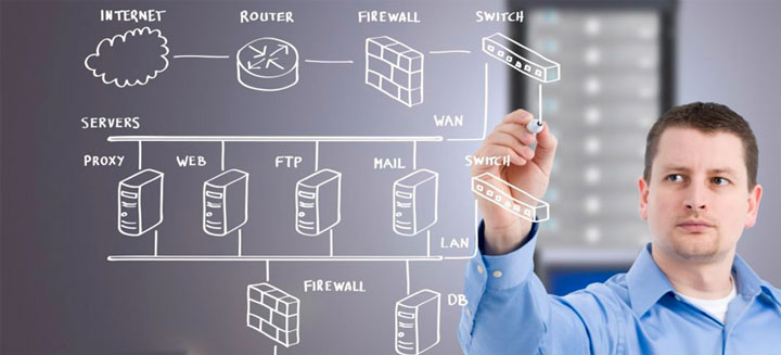 Бізнес-аналітик фото